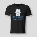 E=mc2